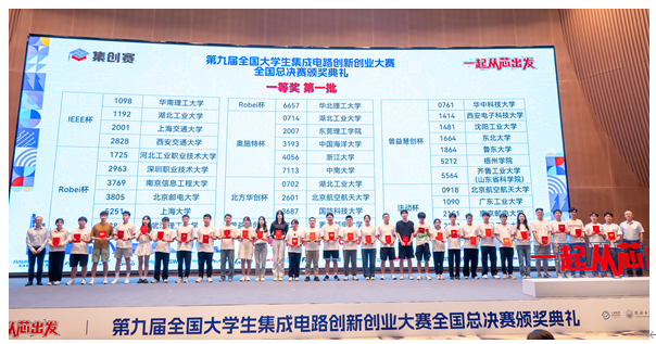 2025�ھŌü���(chu��ng)ِ���Wʩ�ر�-�����·����ͷ��b���̡�